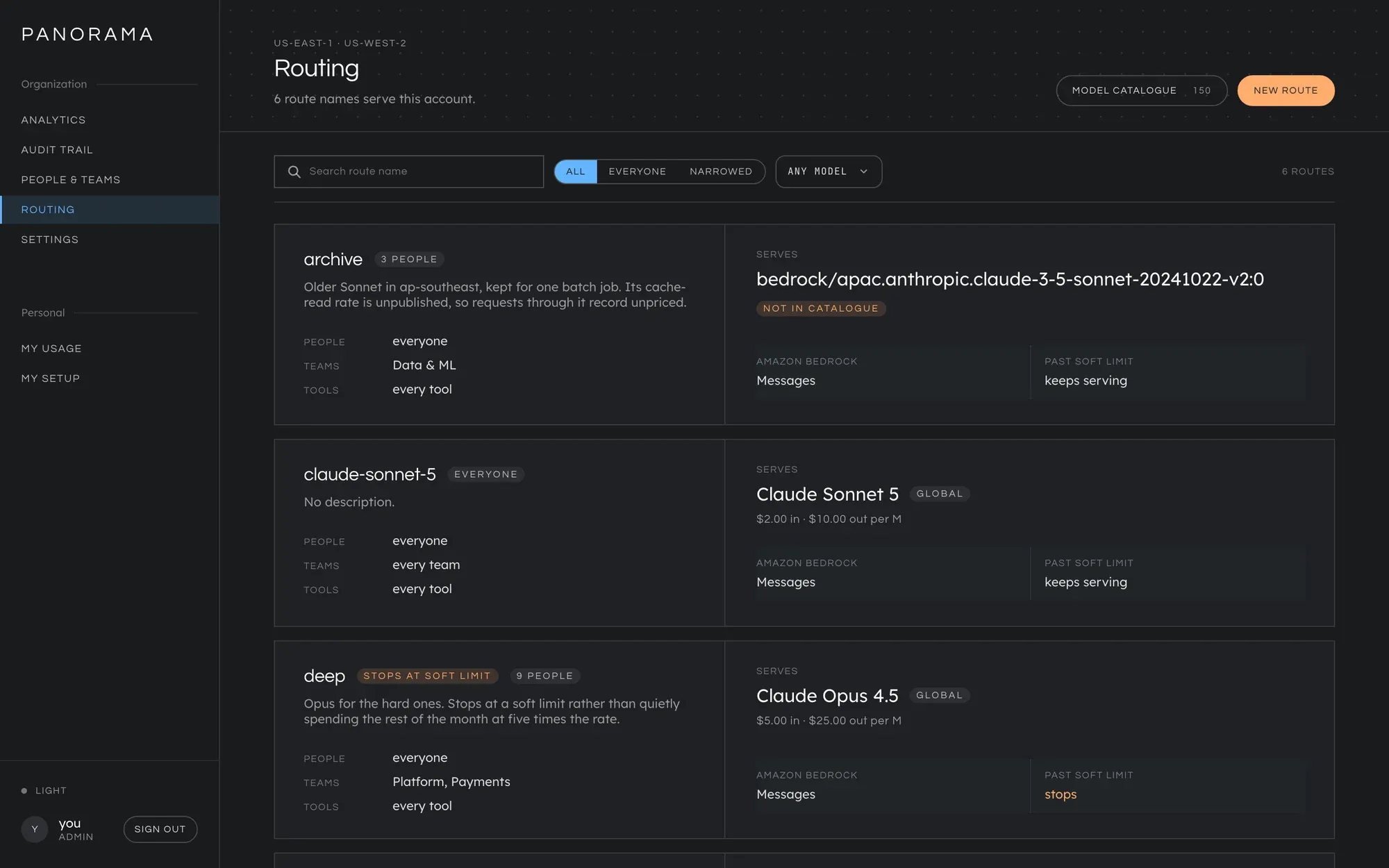 The Routing screen. One card per route: its name and who it is for on the left, the model it becomes, its price and what happens past a soft limit on the right.