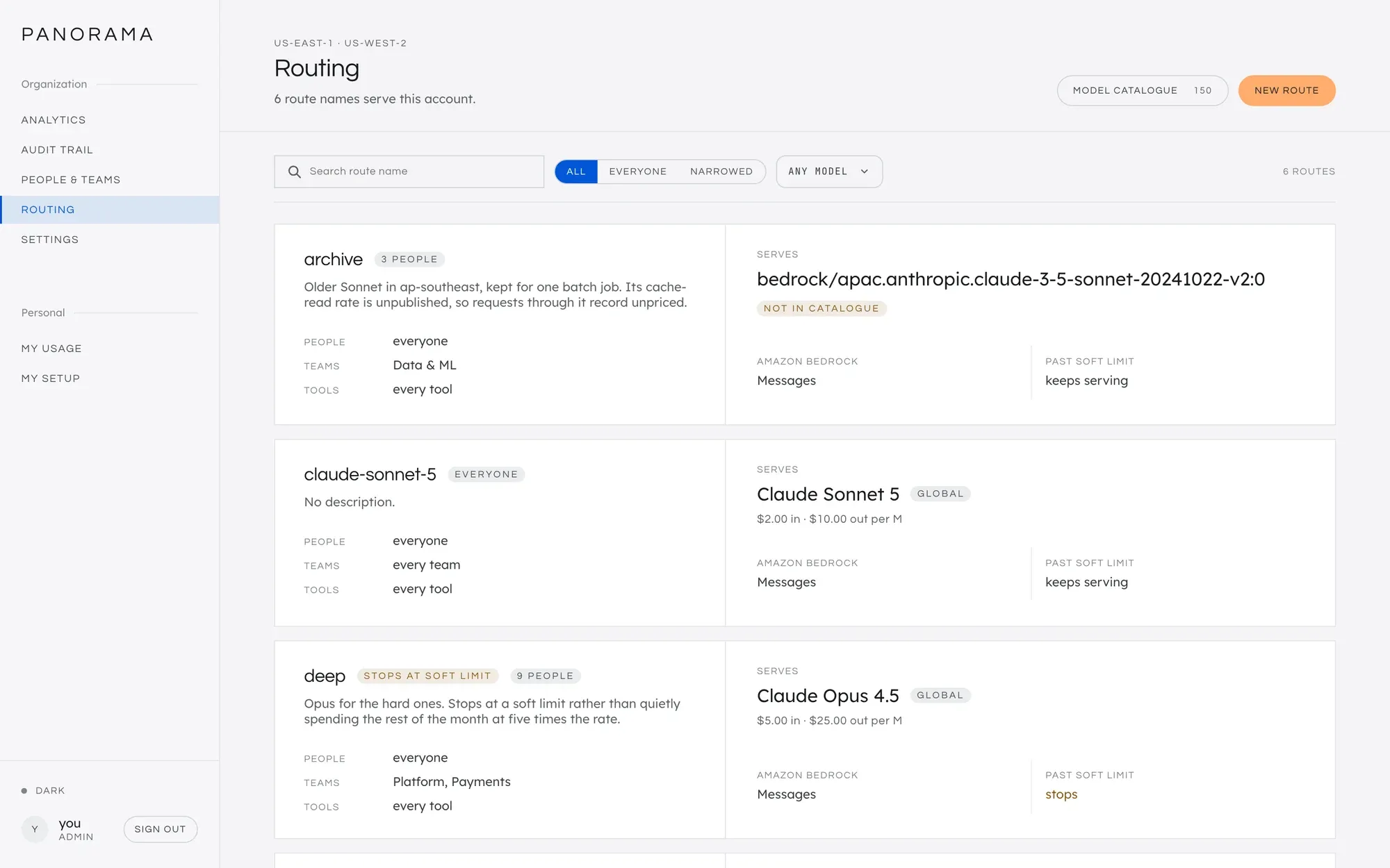 The Routing screen. One card per route: its name and who it is for on the left, the model it becomes, its price and what happens past a soft limit on the right.
